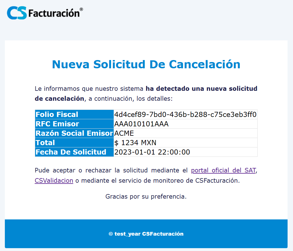 Correo de notificación